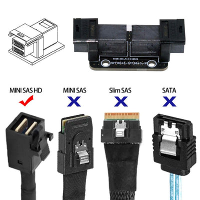 chenyang SFF-8643 Koppleradapter Mini SAS 4.0 SFF-8643 Buchse auf Buchse Interner Erweiterungsadapte