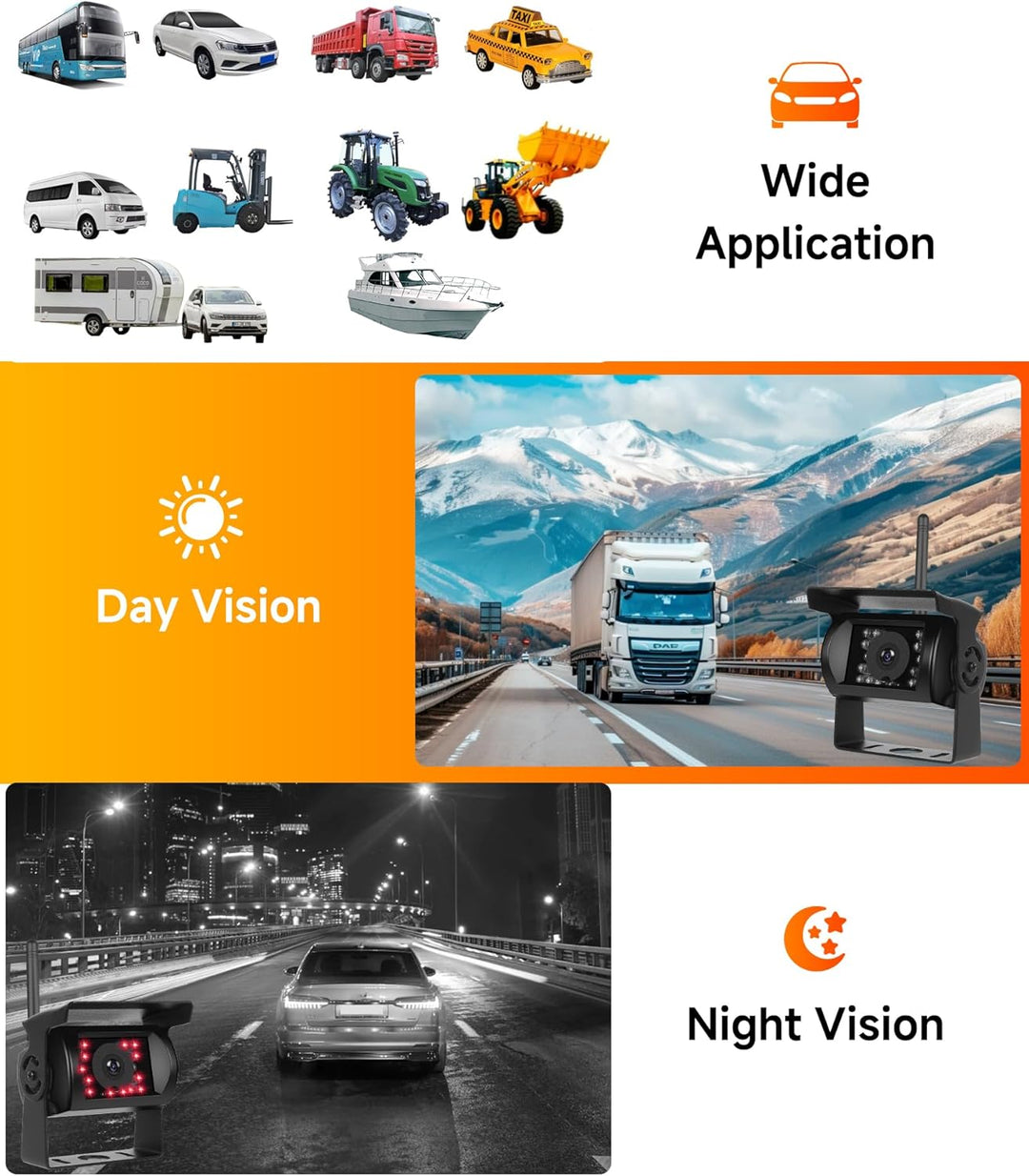 2*rückfahrkamera kabellos mit 7 Zoll Monitor,BSD System,Einparkhilfe,1080p AHD Rückfahrkamera Auto N