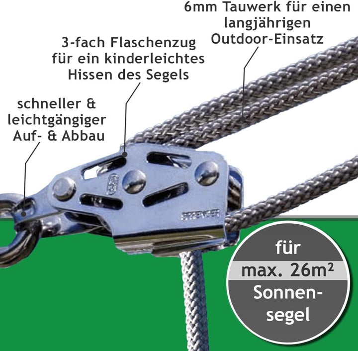Pina DESIGN seit 1979 - Sonnensegel 3-Fach Flaschenzug Set - wandseitig, für Wandhalter/Profi Spanns