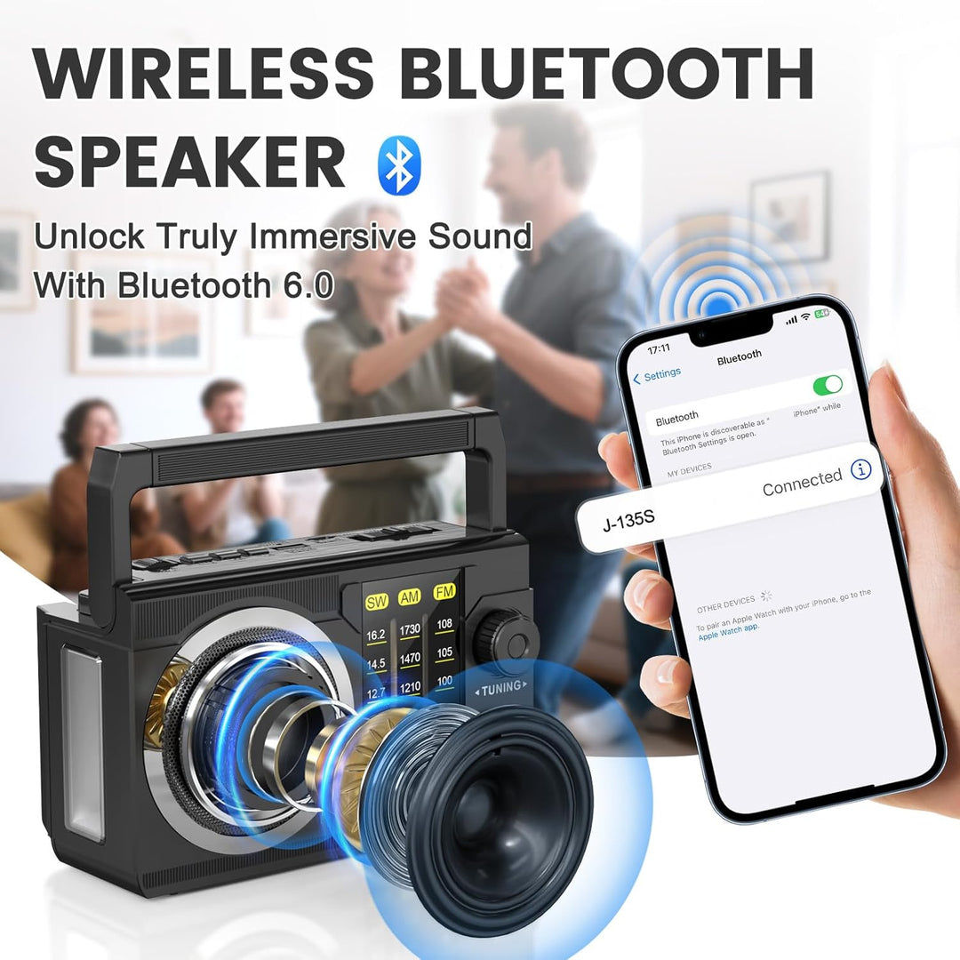 PRUNUS J-135 AM/FM/SW Solar Radio mit 1800mAh Akku oder AA batteriebetrieb, Nostalgie Radio mit Blue