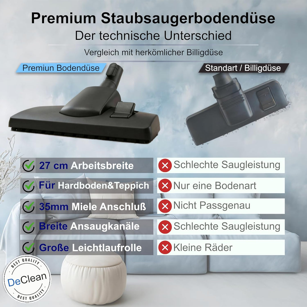 DeClean Bodendüse Bürste kompatibel mit Miele Staubsauger C1, C2, C3, Complete, Compact, Classic, S8