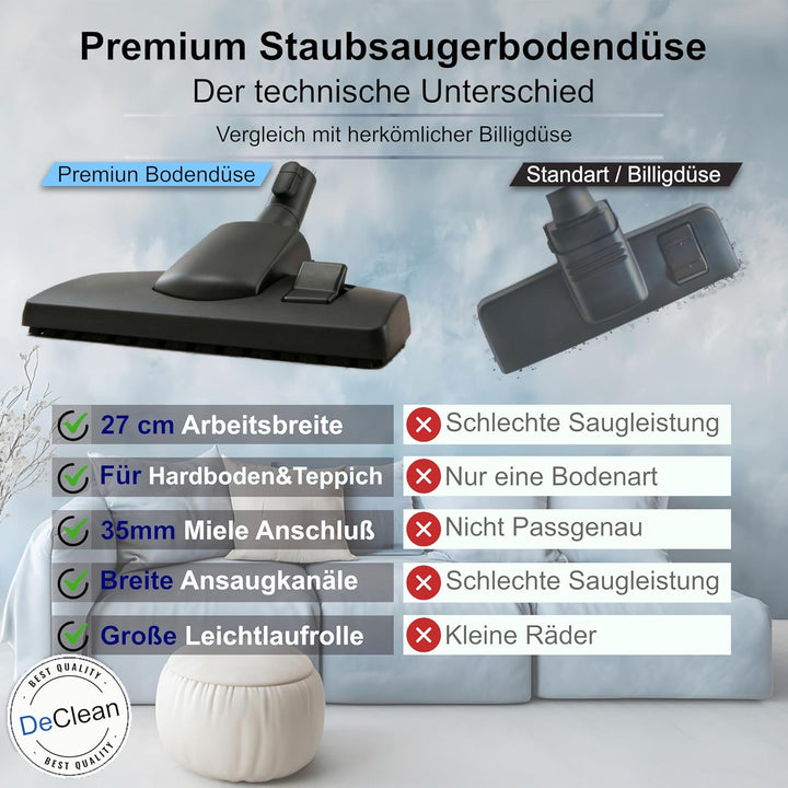 DeClean Bodendüse Bürste kompatibel mit Miele Staubsauger C1, C2, C3, Complete, Compact, Classic, S8