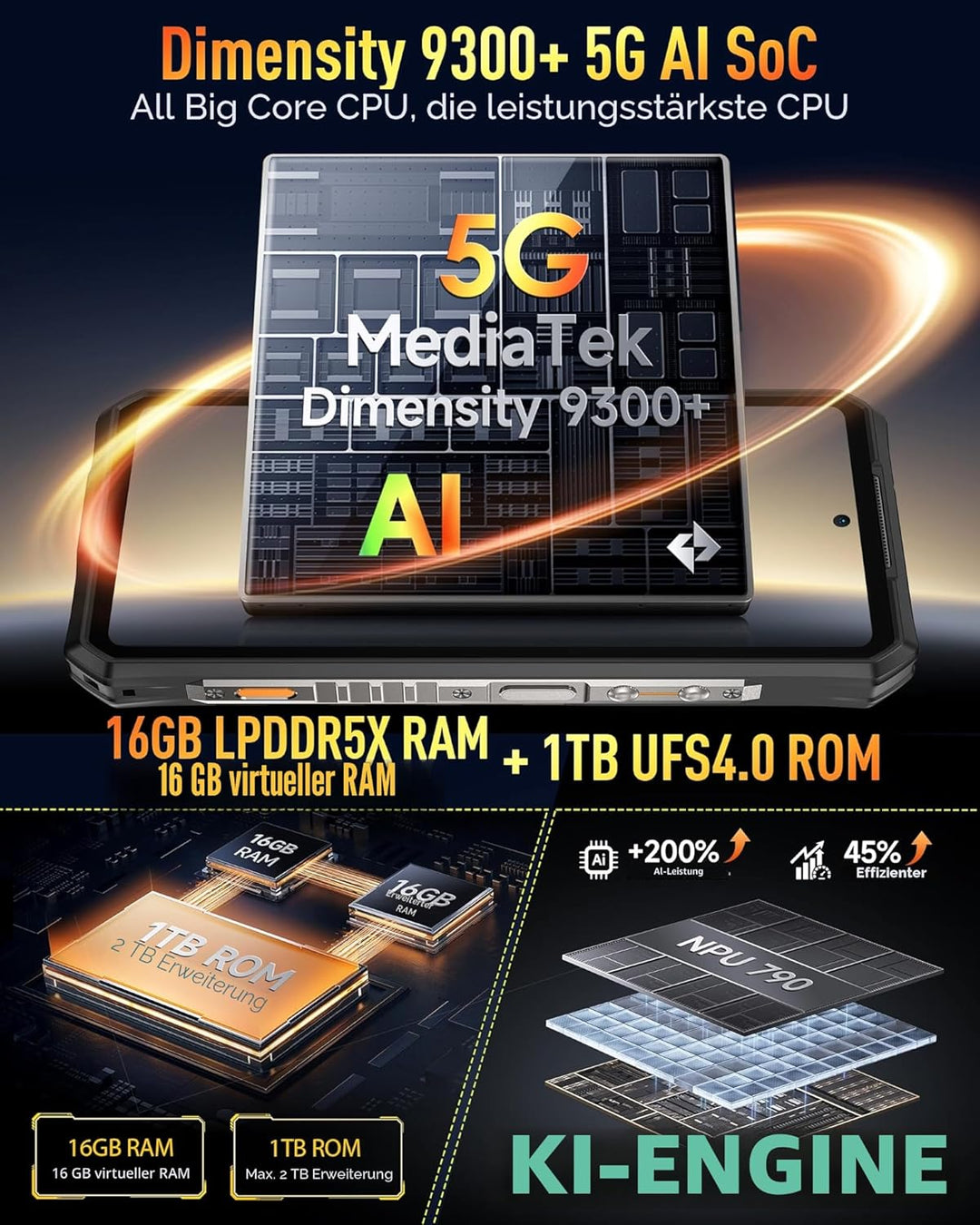Ulefone Armor 28 Ultra 5G Outdoor Handy AI Smartphone mit Wärmebildkamera, 32GB+1TB, Dimensity 9300+