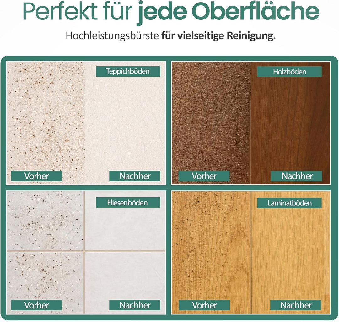 Emerio ECO Staubsauger mit Beutel Preis-/LEISTUNGSSIEGER Haus&Garten Test Note 1,7 Swirl Y101 800 Wa