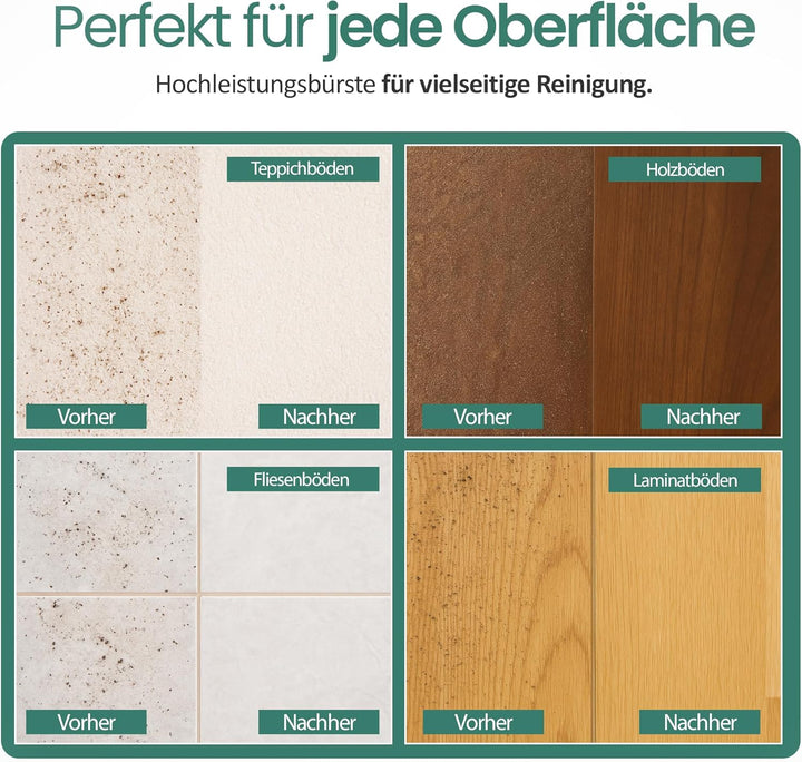 Emerio ECO Staubsauger mit Beutel Preis-/LEISTUNGSSIEGER Haus&Garten Test Note 1,7 Swirl Y101 800 Wa