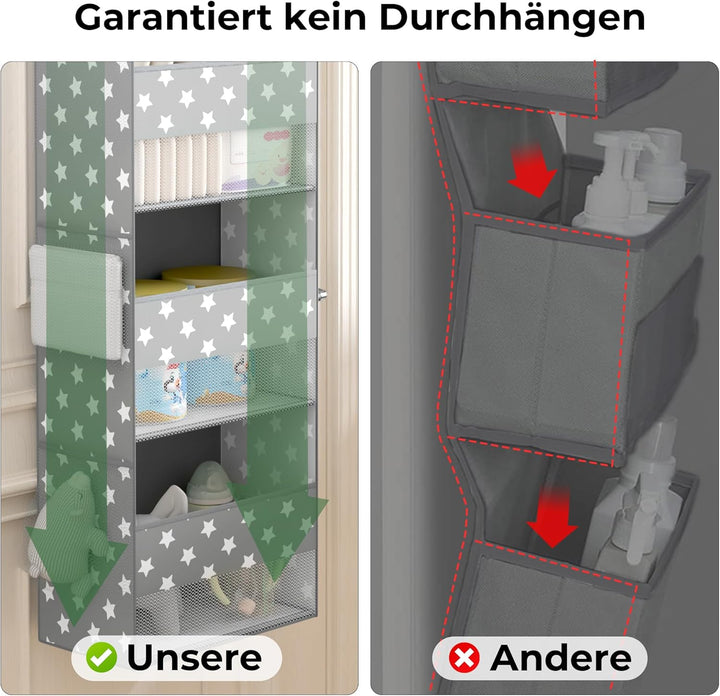 GRANNY SAYS Hängeorganizer Tür mit 5 Fächern, hinter der Tür hängenden Speicherorganisator, grau Tür