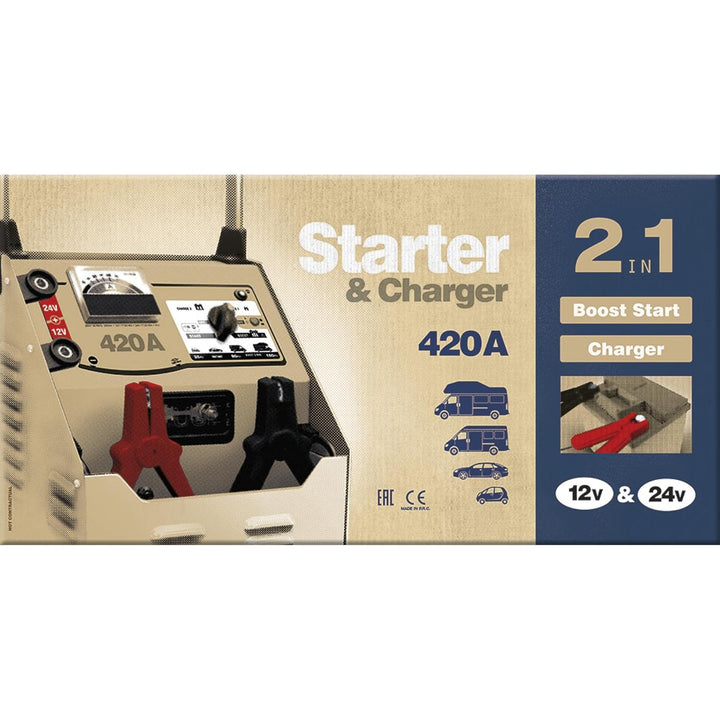 GYS Konventionelles fahrbares Starthilfe- und Ladegerät 12/24 V, NEOSTART 420