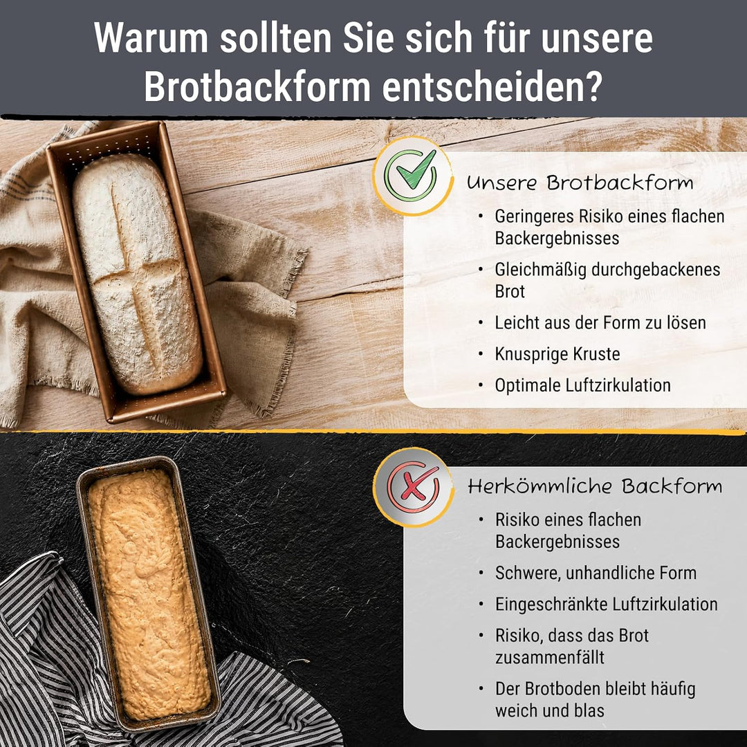 Birkmann, Laib &amp; Seele, perforierte Brotbackform, 30 cm, Backform für kleine Brote, aus bronzefarben