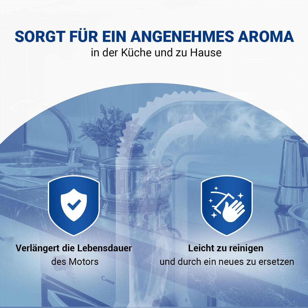 VIOKS Abzugshaube Filter Umlufthaube Set 3x Ersatz für Bosch Aktivkohlefilter 11026771 DHZ5346 00705