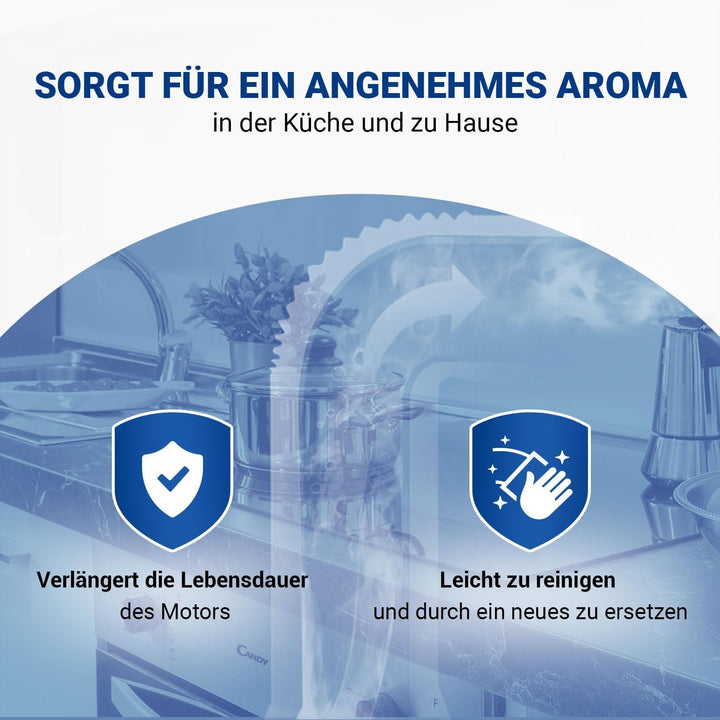 VIOKS Abzugshaube Filter Umlufthaube Set 3x Ersatz für Bosch Aktivkohlefilter 11026771 DHZ5346 00705