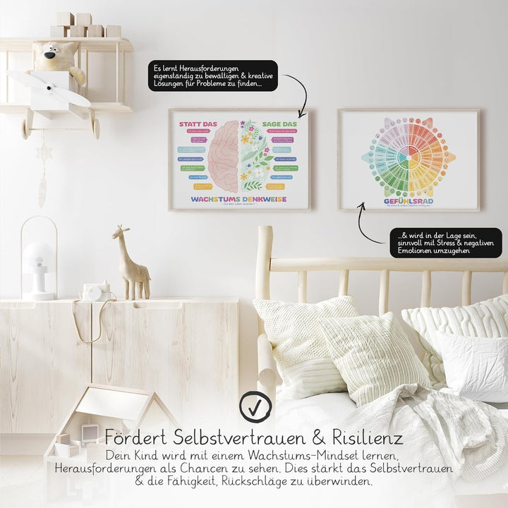 BLCKART Wachstums-Mindset & Gefühlsrad Lernposter – Montessori Kinderzimmer Poster Set ab 2 Jahren,