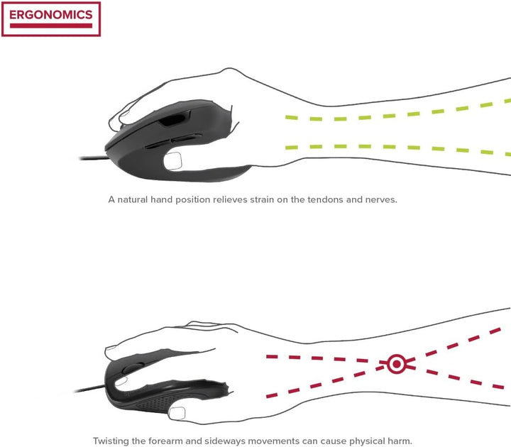 Speedlink PIAVO Ergonomic Vertical Mouse – ergonomische vertikale Maus kabelgebunden, einstellbar bi