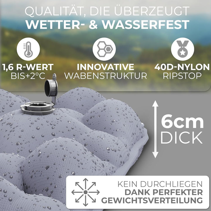 Isomatte Outdoor [Kleines Packmass & Ultraleicht] Luftmatratze perfekt für Camping, Wandern, Backpac
