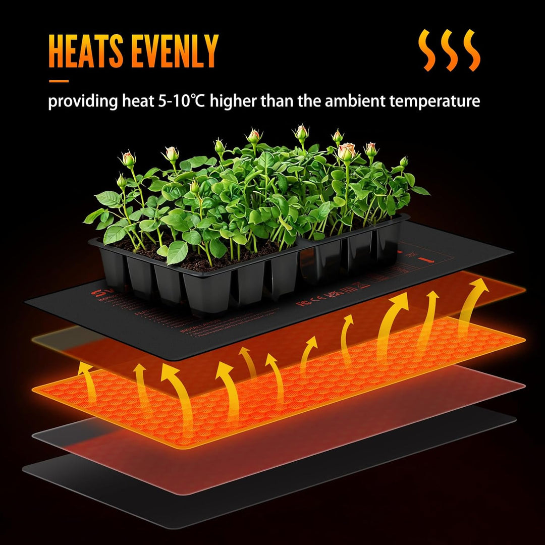 Heizmatte mit 5-45℃ Thermostatregler 130W, 52,7x121,9cm Wärmematte Pflanzen Set für Gewächshäuser Ga