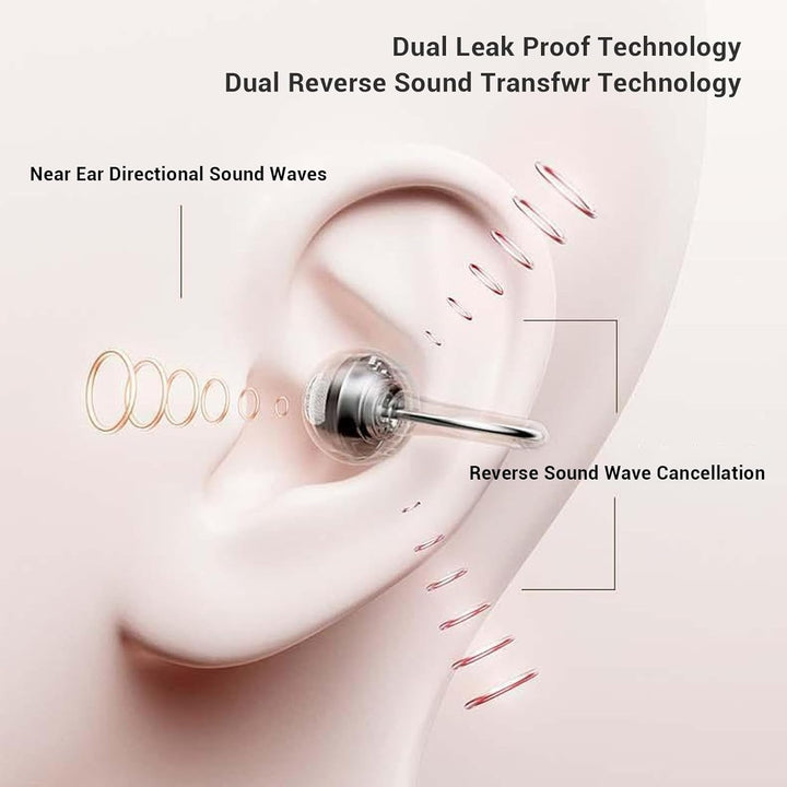 Kabellos Bluetooth 6.0 Clip On Kopfhörer, Open-Ear-Kopfhörer, mit Schmetterlings-Ohrringen Leichtes,