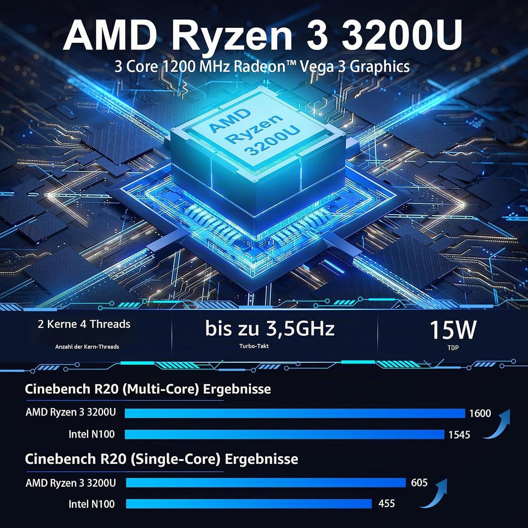 Mini-PC 3200U (bis zu 3,5 GHz) 8 GB RAM 256 GB SSD Win11 WLAN5/Bluetooth /RJ45 LAN 1000M/USB*4/USB-C