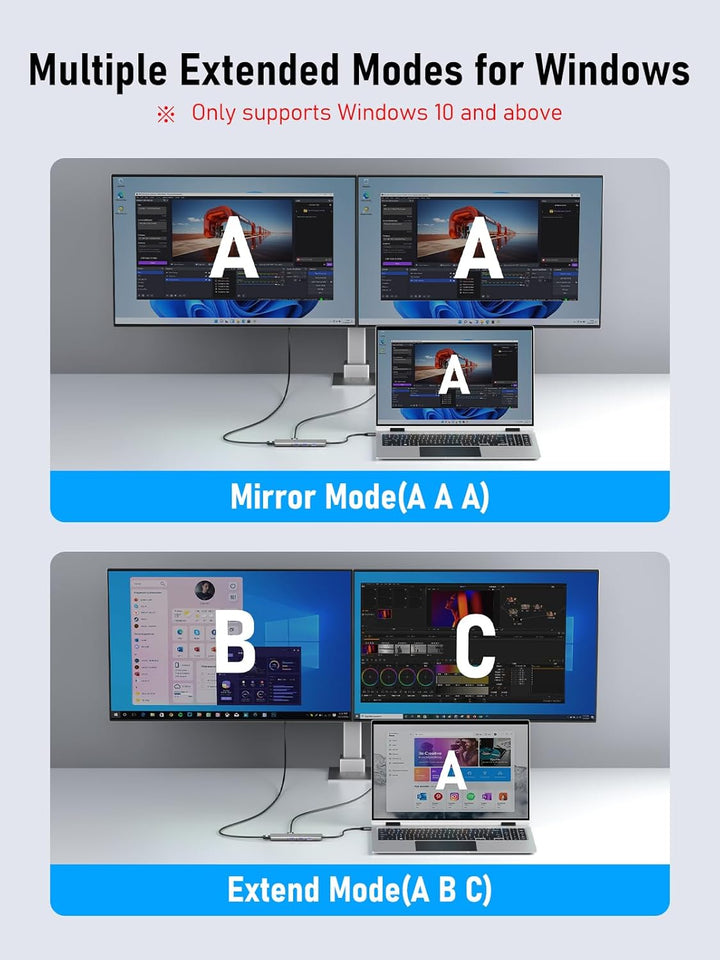 𝐔𝐩𝐠𝐫𝐚𝐝𝐞 Lemorele 6 in 1 Dual Display Aluminiumgehäuse Adapter mit Dual HDMI, 3*USB 3.0, 100W PD, USB