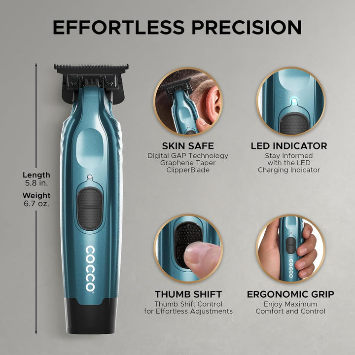 Cocco Hyper Veloce Pro Trimmer - Dark Teal