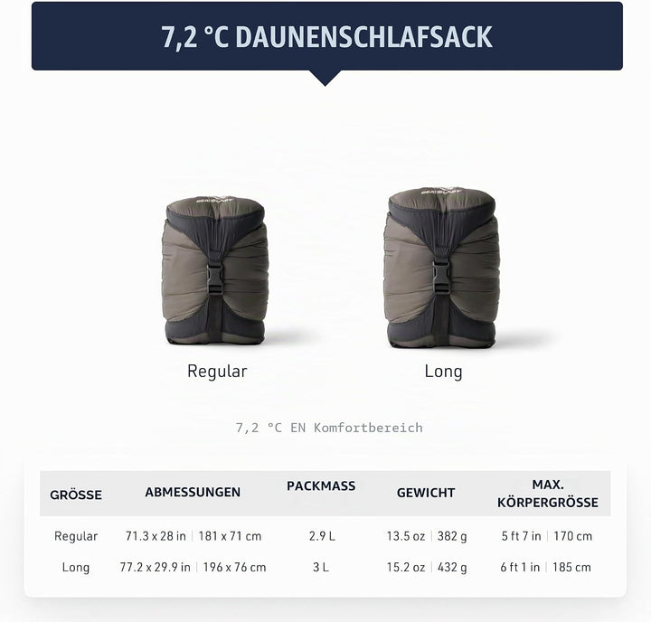 Sea to Summit Spark Ultraleichter Daunenschlafsack für Damen Long 45 Grad, Long 45 Grad