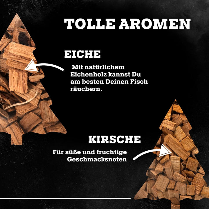 Blackforest Butchery - BBQ Räucherbox Set inkl. Räucherchips – Smokerbox aus Edelstahl – Smokergrill