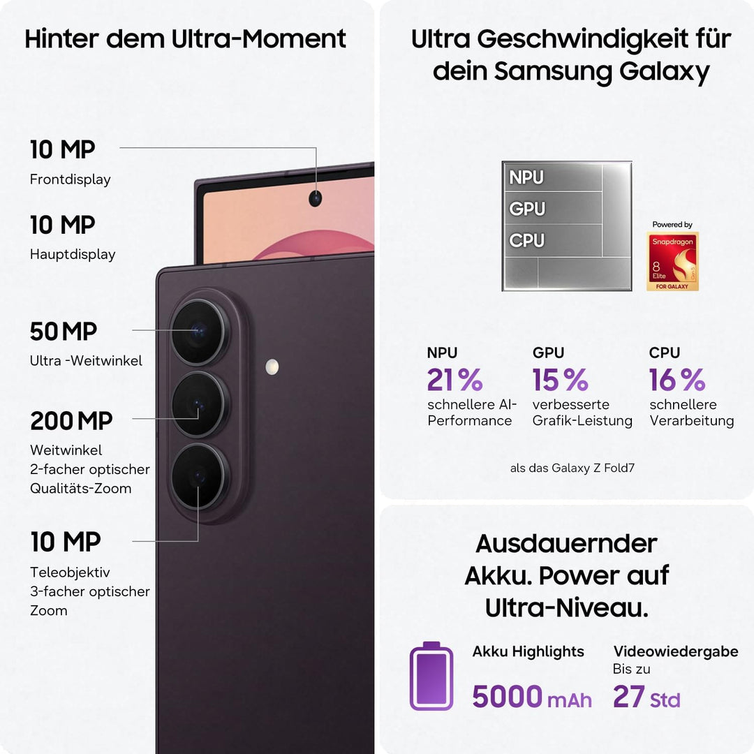 Samsung Galaxy Z Fold8 Ultra Smartphone, 512 GB Speicher, Graphite | Android AI Handy, Produktives M