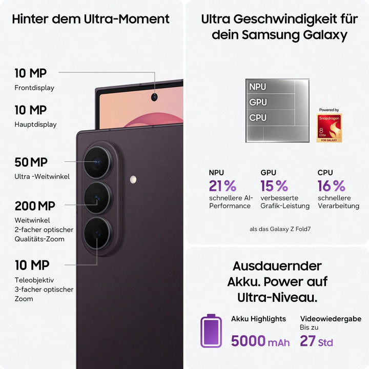 Samsung Galaxy Z Fold8 Ultra Smartphone, 512 GB Speicher, Graphite | Android AI Handy, Produktives M