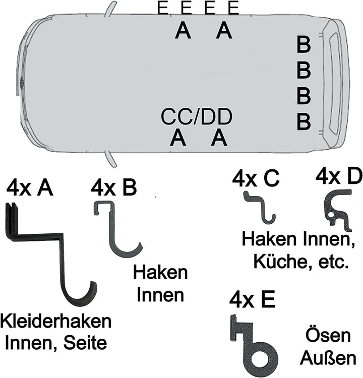 ULROAD 20 Haken für VW T5 T6 T6.1 California Bulli Ösen Kleiderhaken Küche Aufhängung Kederhaken Ked