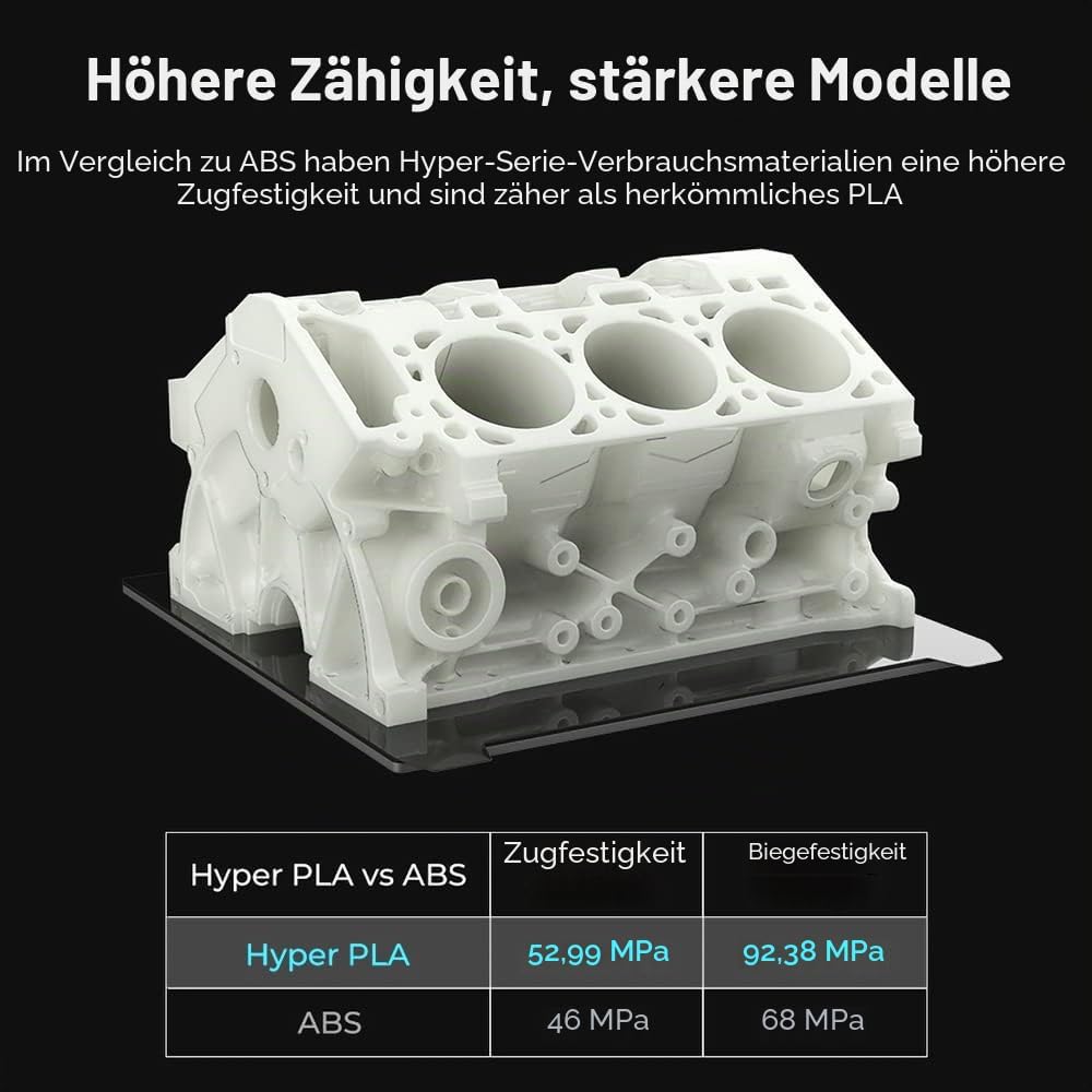 Creality offizielles 3D Drucker Filament, Hyper PLA High Speed Filament, 1.75mm 3D Druck Filament fü