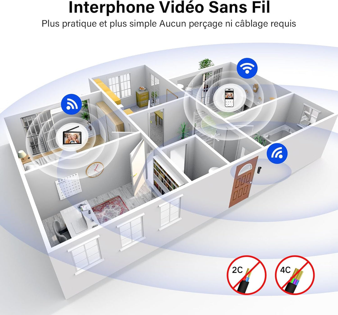 Drahtlose Türglocke Kamera mit 7" Bildschirmmonitor Smart Video Tür Telefon Intercom System 1080P Wi