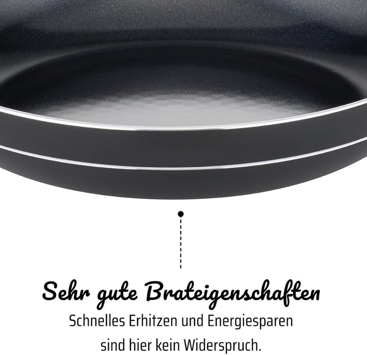 GSW Kochtopf Set Milano Nero, 15-teilig, Hochwertiges Topfset für Induktion, Ceran & Gas, Antihaftbe