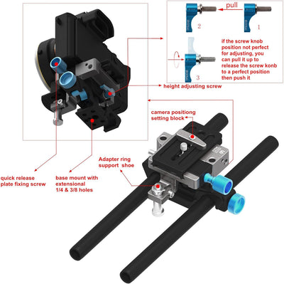 Fotga DP500III Quick Set Up Schienen-Rod-Support System (DP500III 15mm Cage Base Plate Rig)