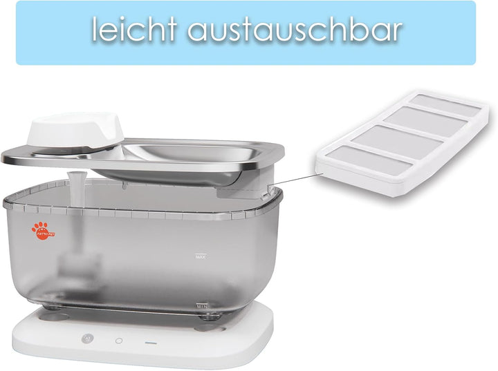 AstroPet 5 Stück Trinkbrunnen Filter kompatibel für 7 l Katzenbrunnen und Hundebrunnen Poseidon Seri