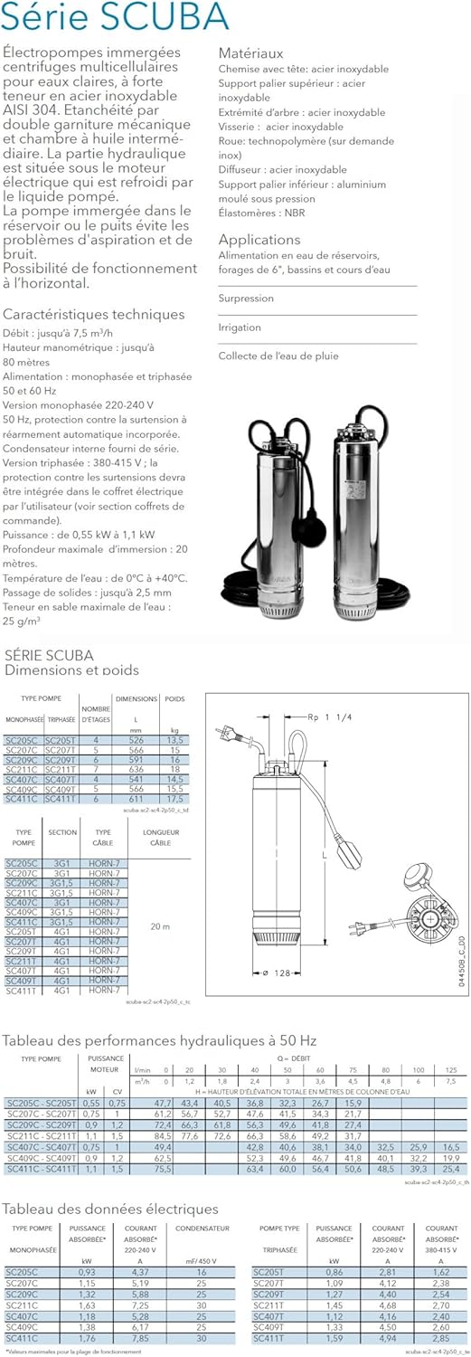 Lowara Scuba Unterwasserpumpen 5” SC207T L27 0,75 kW / 1,1 HP / 3x380-415V 50Hz