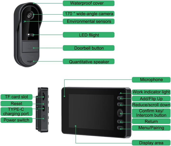 TKMARS Drahtlose Türklingel mit Kamera IP65 1080P Visiophone 170° Weitwinkel 4,3" IPS Display Nachts