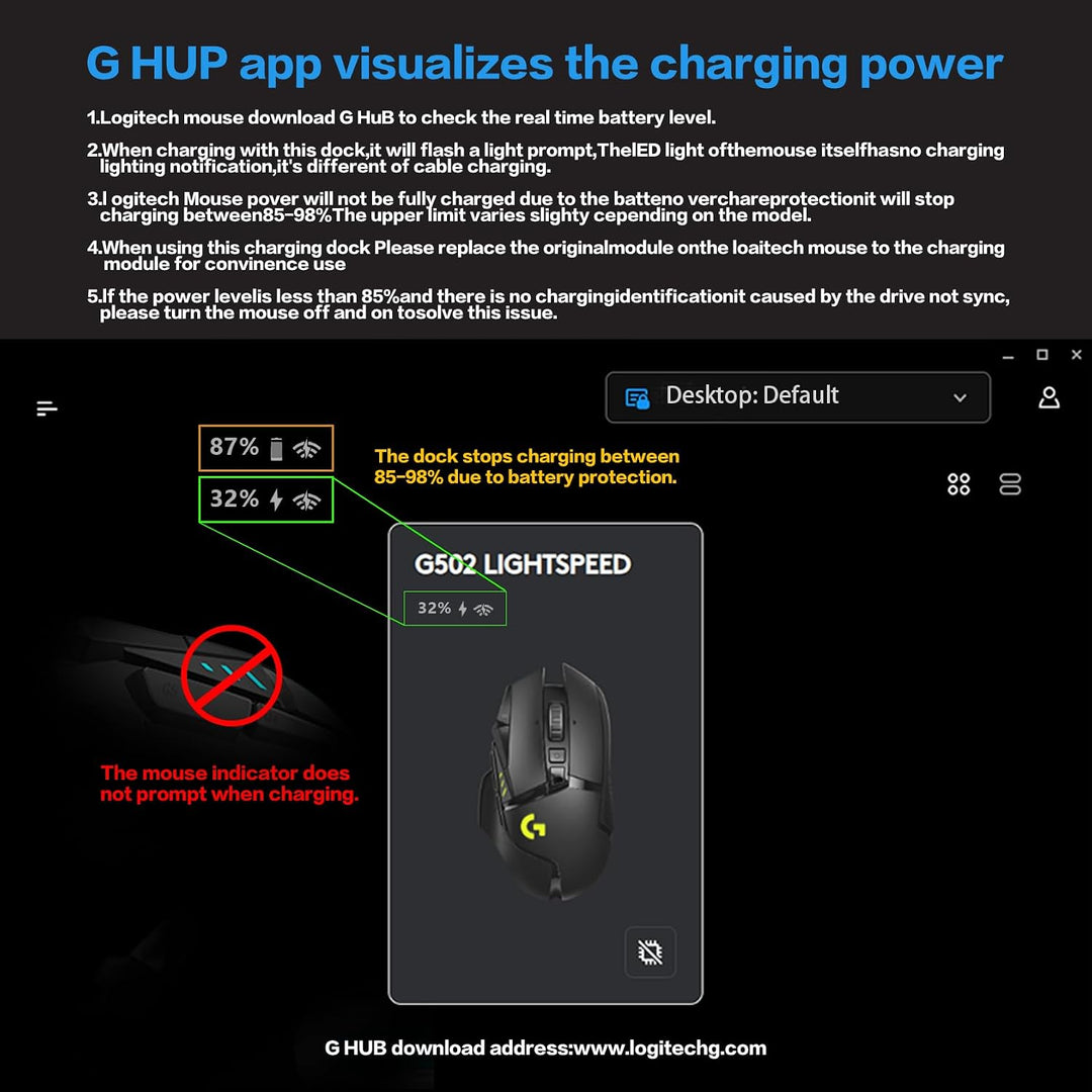 Fanxoo G-Power Ladestation für Logitech G502 G502X Plus G903 G703 G Pro Wireless 1Gen 2Gen 3Gen Kabe