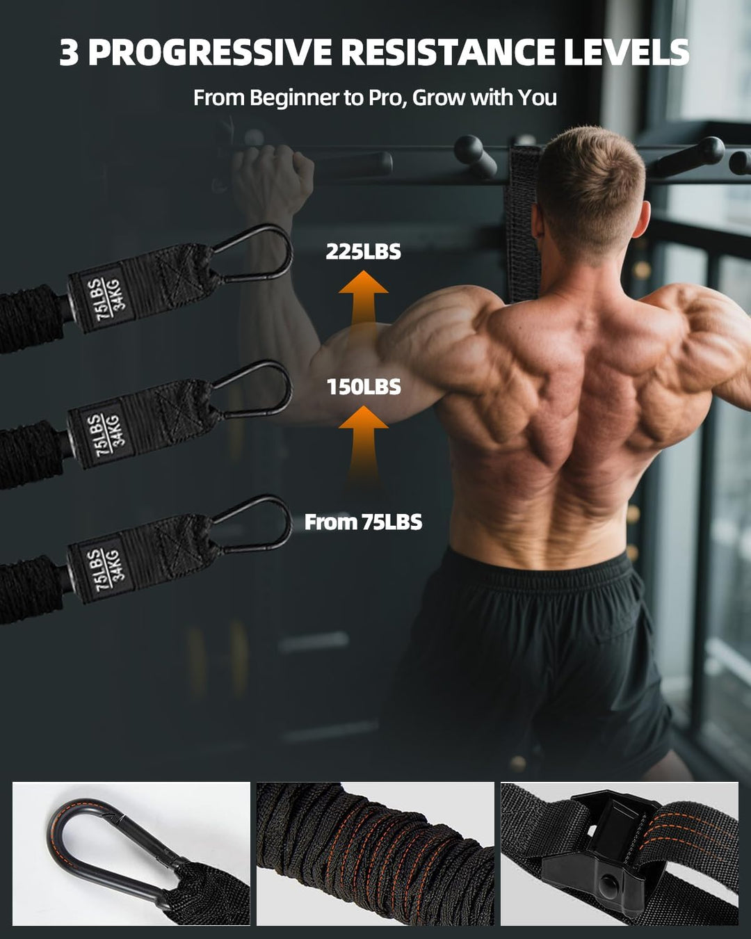 Abahub Klimmzugband Set Klimmzughilfe Widerstandsbänder Pull UP Band für Klimmzüge, Training zu Haus