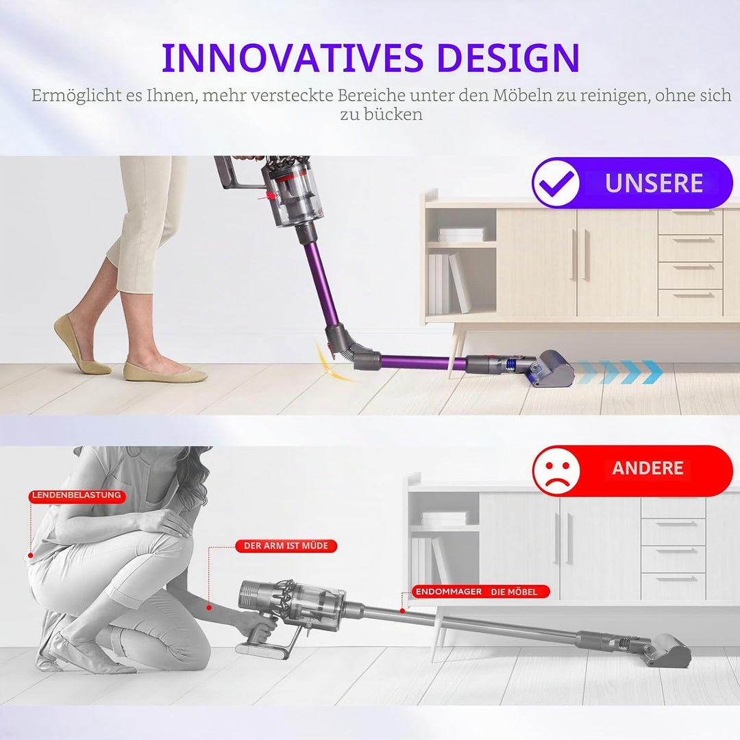 Teleskoprohr Kompatibel mit Dyson V7 V8 V10 V11 V15 Kabelloser Staubsauger, Verbessertes Schnellvers