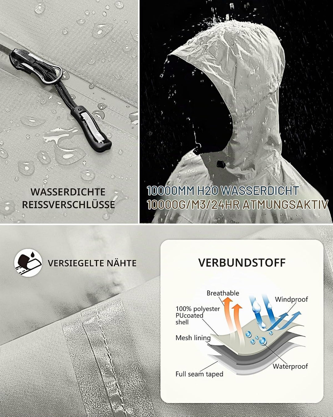 Outdoor Ventures Damen Regenjacke 10000MM Wasserdicht Leichte Gefüttert Packbar Sportjacke Funktions