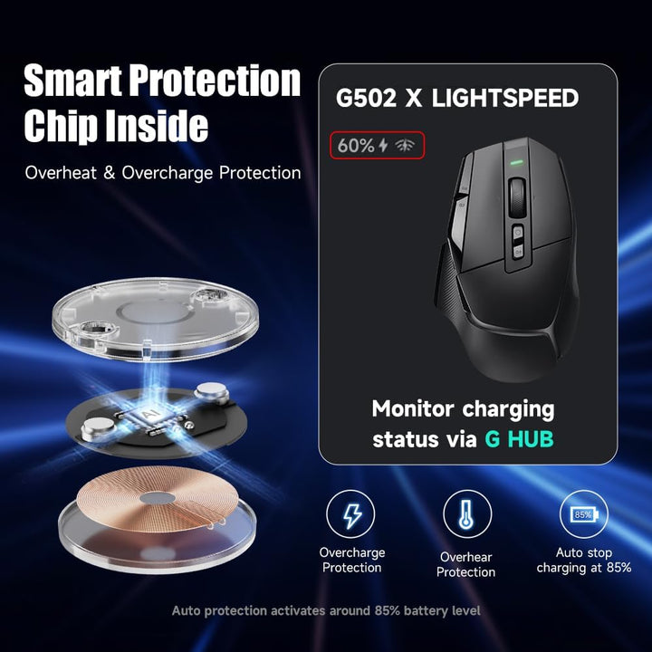 Qi Kabelloses Ladegerät für LOGITECH G PRO X Superlight 2/Superlight/G502 X Plus - Gaming Maus Wirel