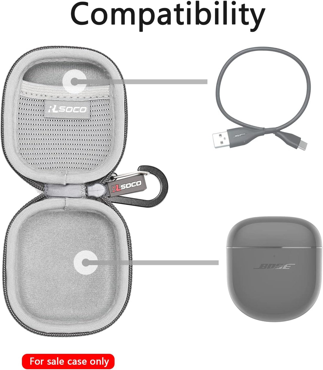 RLSOCO Tasche für Bose QuietComfort Ultra/QuietComfort Ultra 2. Gen/Earbuds II/Earbuds 2 kabellose E