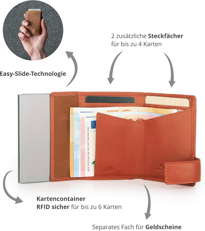 SecWal Kartenetui mit Münzfach Reissverschluss (Orange), Orange