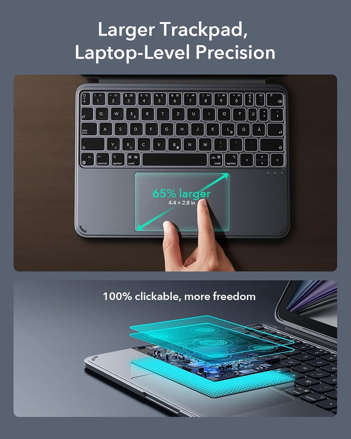 ESR Hülle mit Tastatur für iPad Air 11" (M3/M2) & 10,9" (5/4. Gen) – Magnetisch abnehmbare Keyboard,