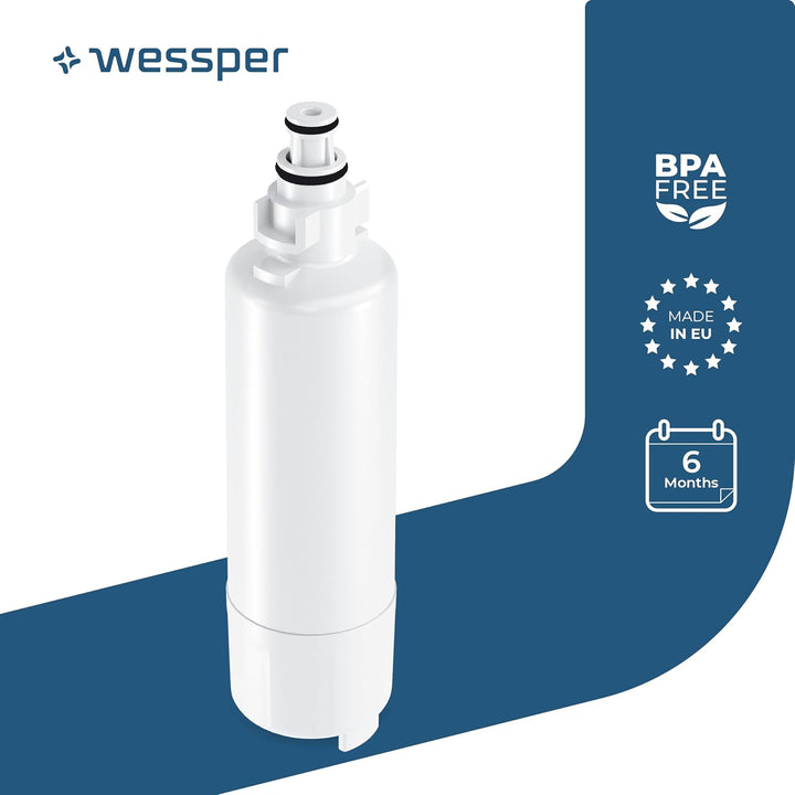 Wessper Wasserfilter Kühlschrank, Ersatz für Panasonic filter CNRBH-125950, CNRAH-257760, BPA-freier