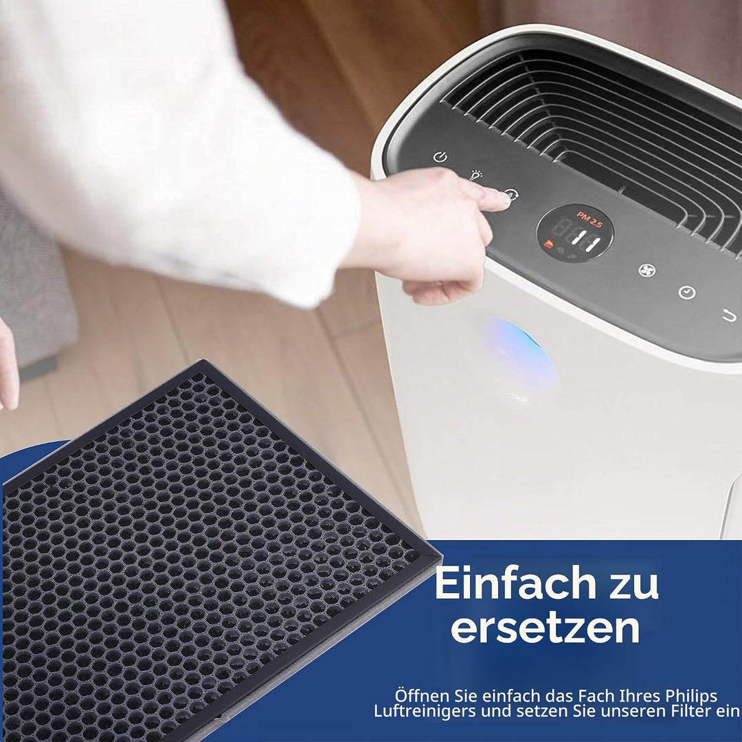 KEEPOW Aktivkohlefilter FY2420/30 Filter für Philips Luftreiniger AC2882, AC2885, AC2887, AC2889, AC