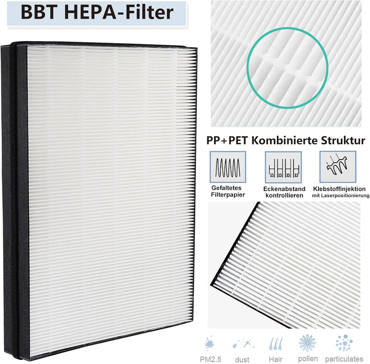 FY2420/30 FY2422/30 Ersatzfilter für Philips AC2889, AC2887, AC2882 & AC3829,Serie 2000 und 3000 Luf