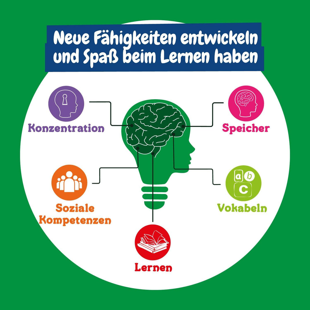 Science4you Globus Beleuchtet für Kinder +8 Jahre - Interaktiver Globus und Kinderatlas: Globus Deko