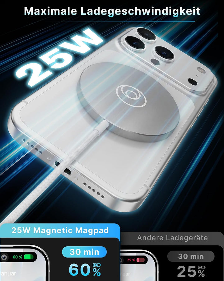 Mag-Safe 25W Ladegerät, Wireless Charger Ladepad [mit 1,2 M Kabel] für iPhone 17/16 Pro Max, Google