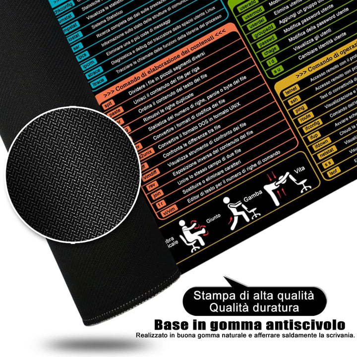 Linux Shortcuts Mauspad Italienisch Schreibtischunterlage 80x30x0.3cm Gross Gaming Mousepad XL & Des