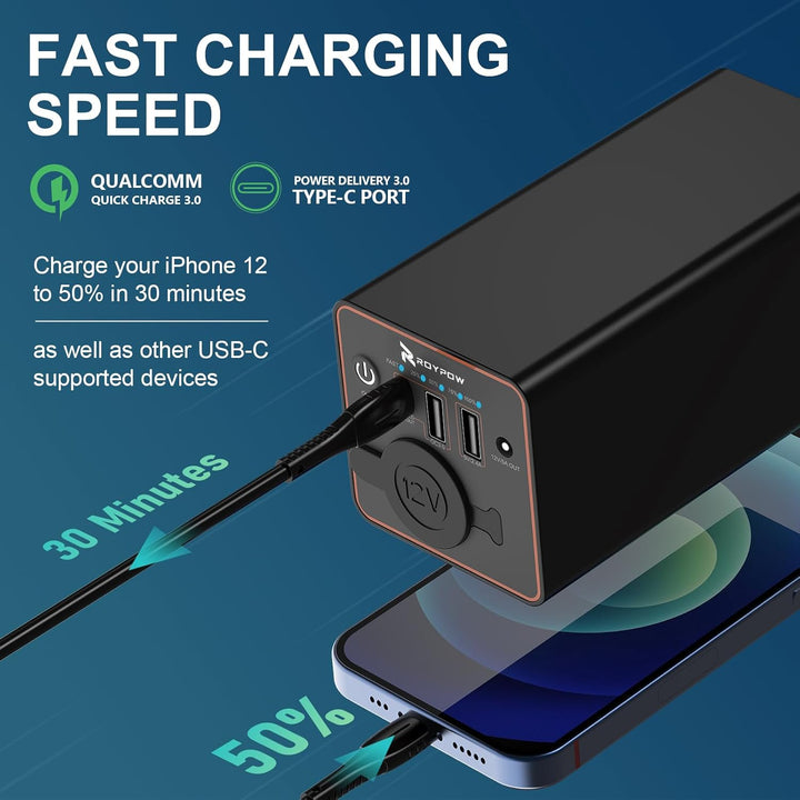 RoyPow Tragbares Ladegerät 30W PD USB-C Power Bank mit 12V Zigarettenanzünder Steckdose, externem Ak