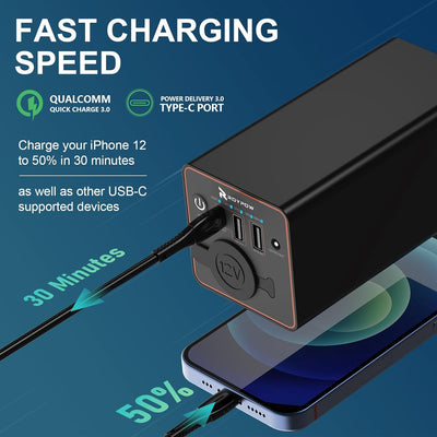 RoyPow Tragbares Ladegerät 30W PD USB-C Power Bank mit 12V Zigarettenanzünder Steckdose, externem Ak